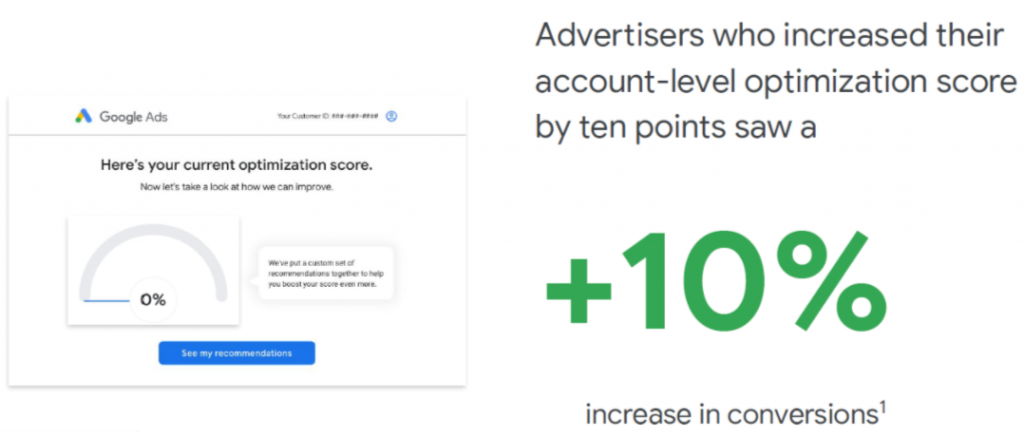 optiscore google reklāmas optimizācijas