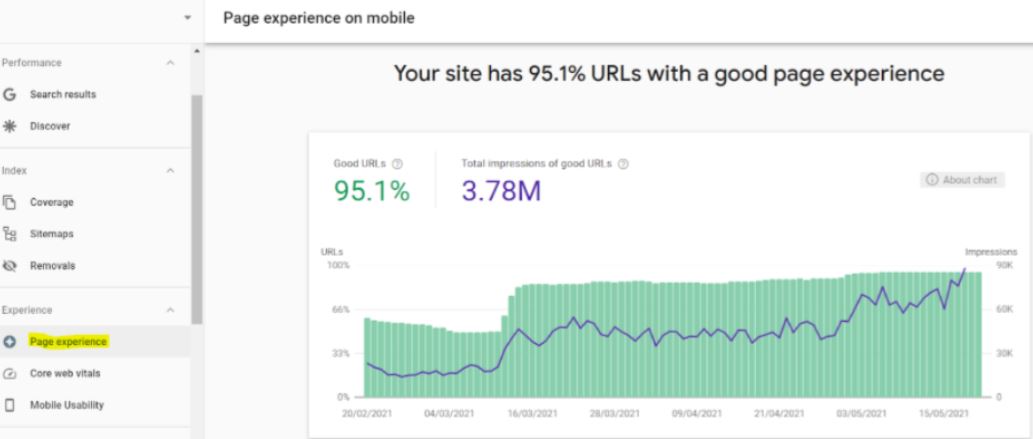 page experience on mobile google search console