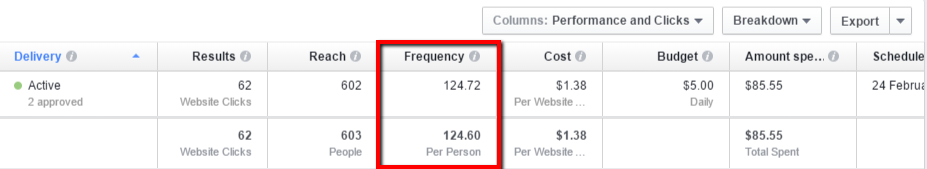 Facebook Analīze un rādītāji - Frequency