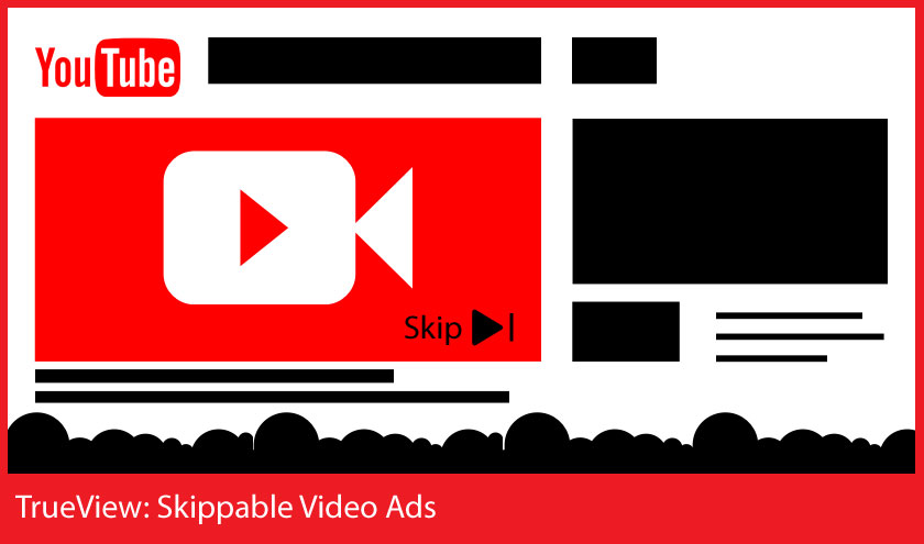 Youtube video reklāma