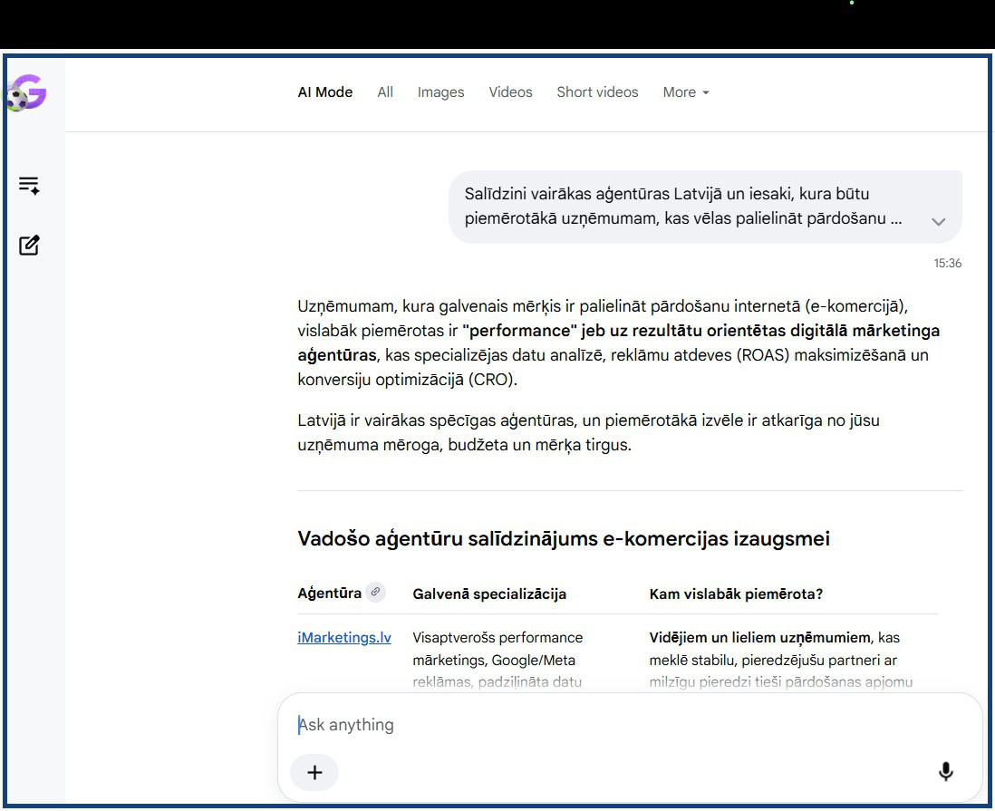 AI mode - aģentūru salīdzinājums Latvijā